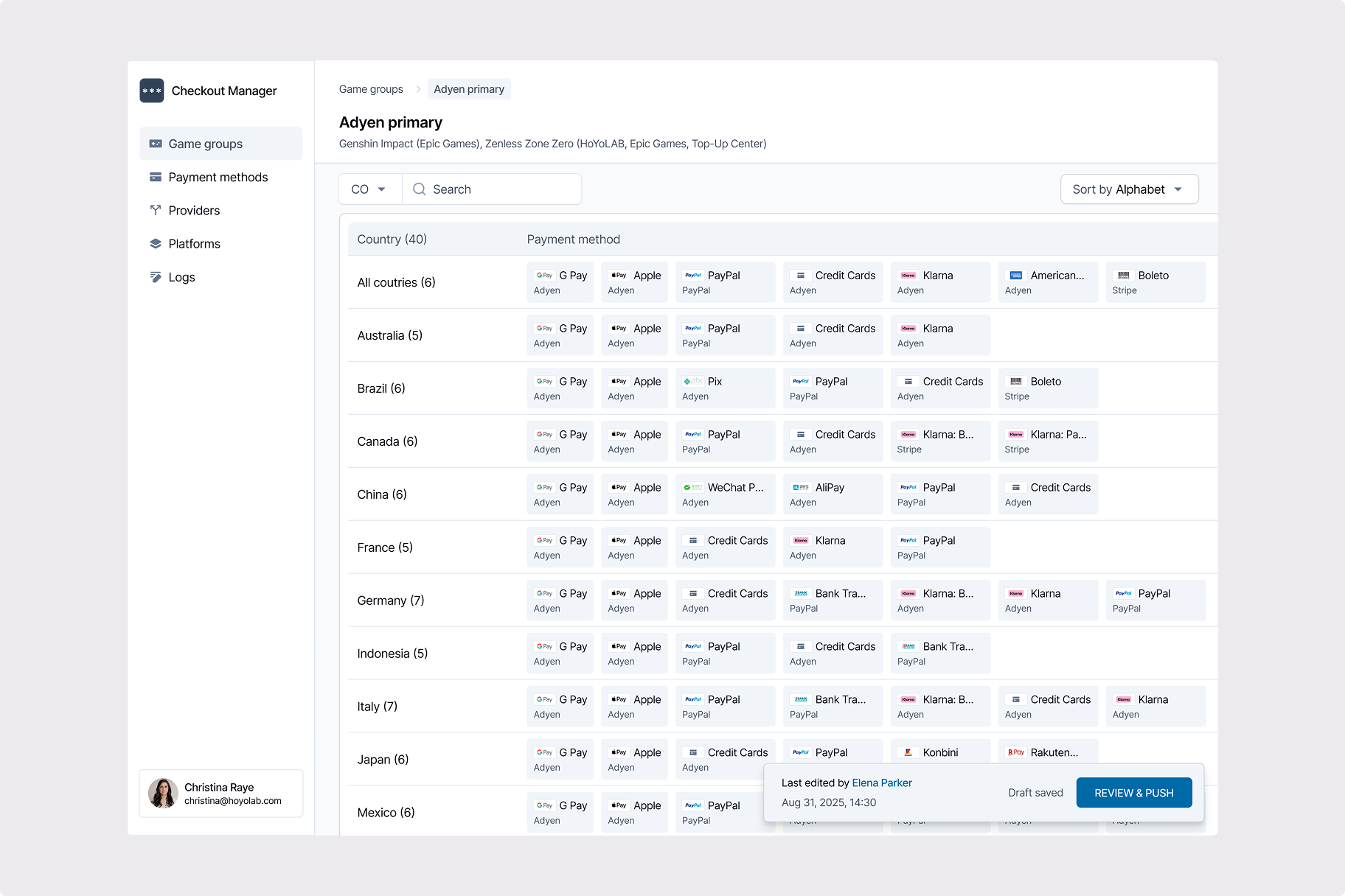 Checkout management preview 1